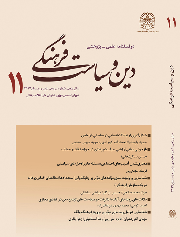 فراتحلیل مطالعات دینداری و سرمایه اجتماعی در ایران