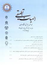 تحلیل صفات فعل خداوند از طریق وجود رابط	