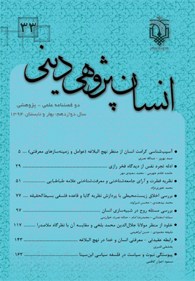 ادله تجرد نفس از دیدگاه فخر رازی