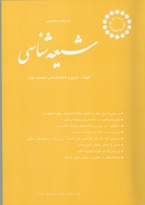 مراسم عاشورا در کابل 